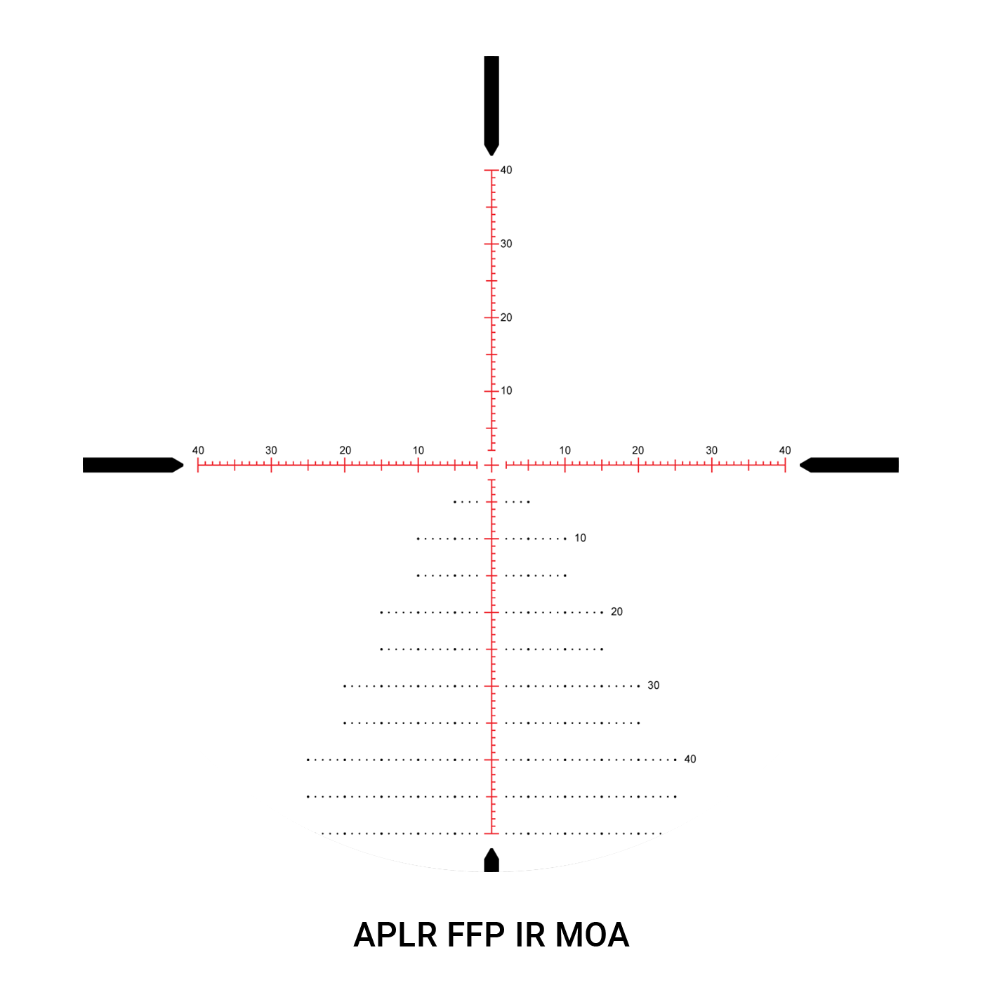 Athlon Cronus BTR GEN 2 Riflescope