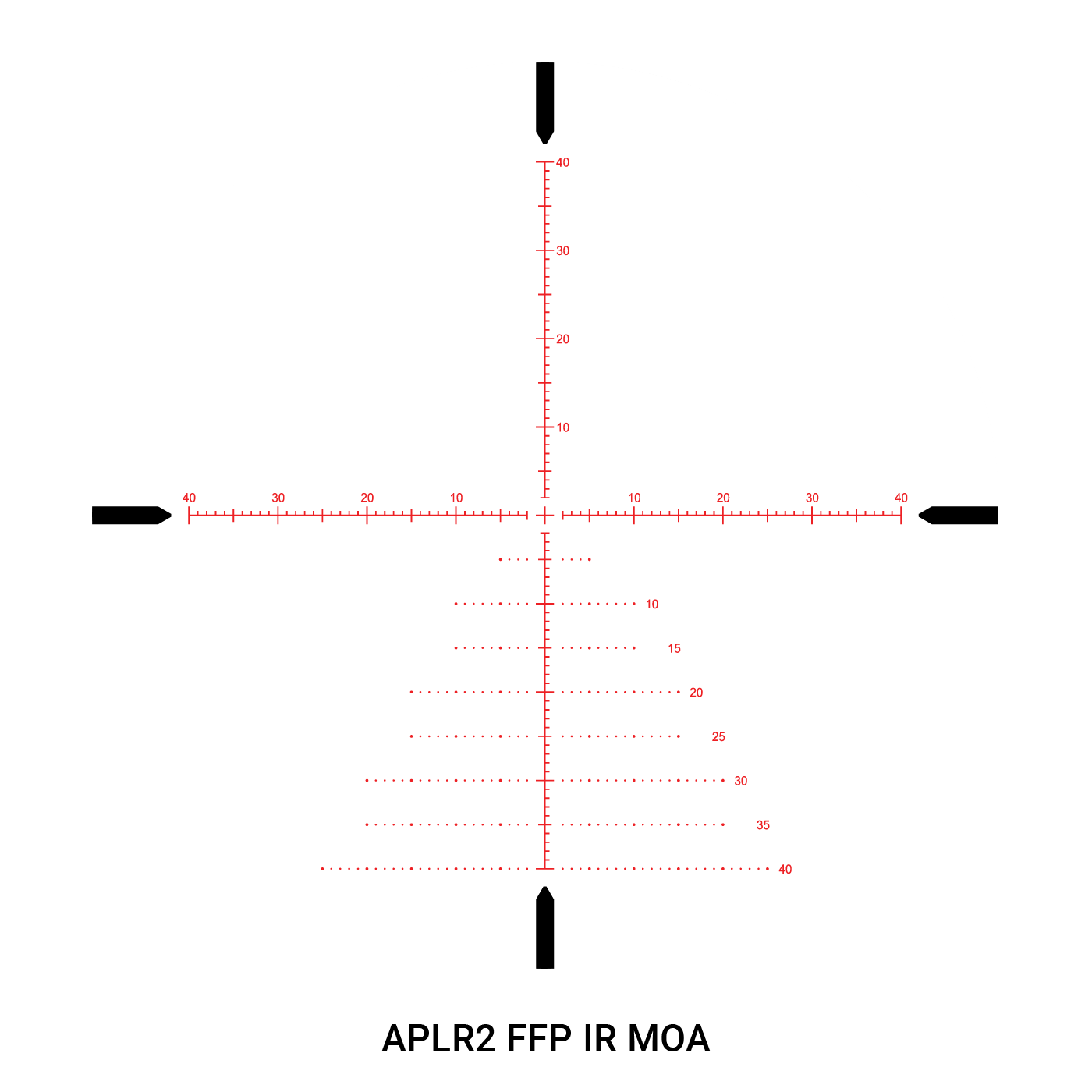 Athlon Argos BTR GEN2 (Tactical) Riflescope