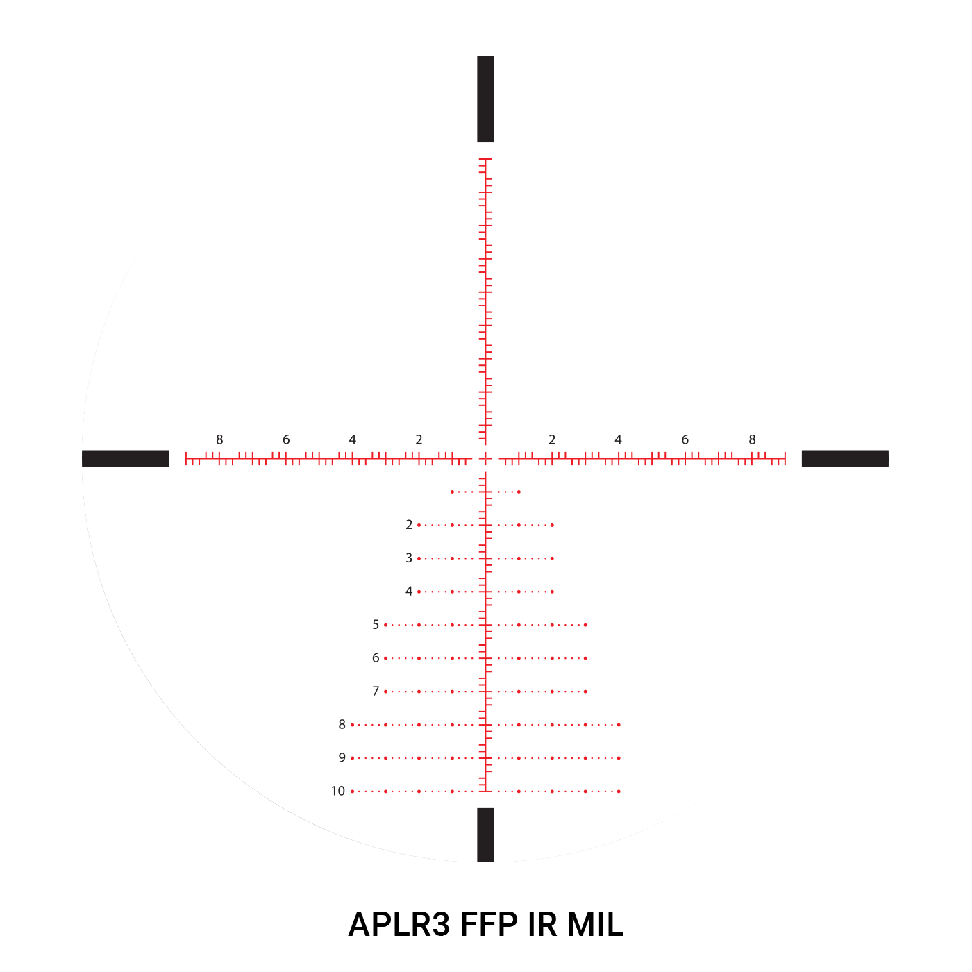 Athlon Ares BTR (Tactical) GEN2 Riflescope