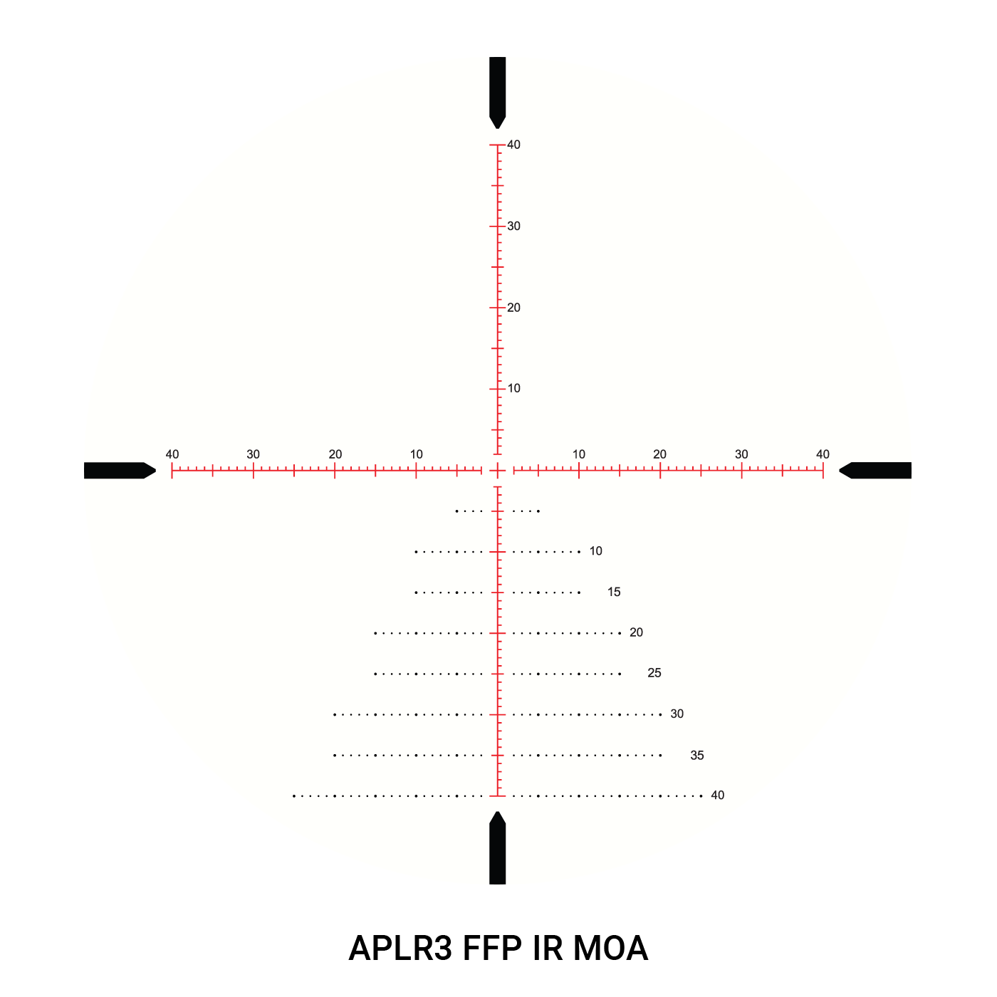 Athlon Ares BTR (Tactical) GEN2 Riflescope