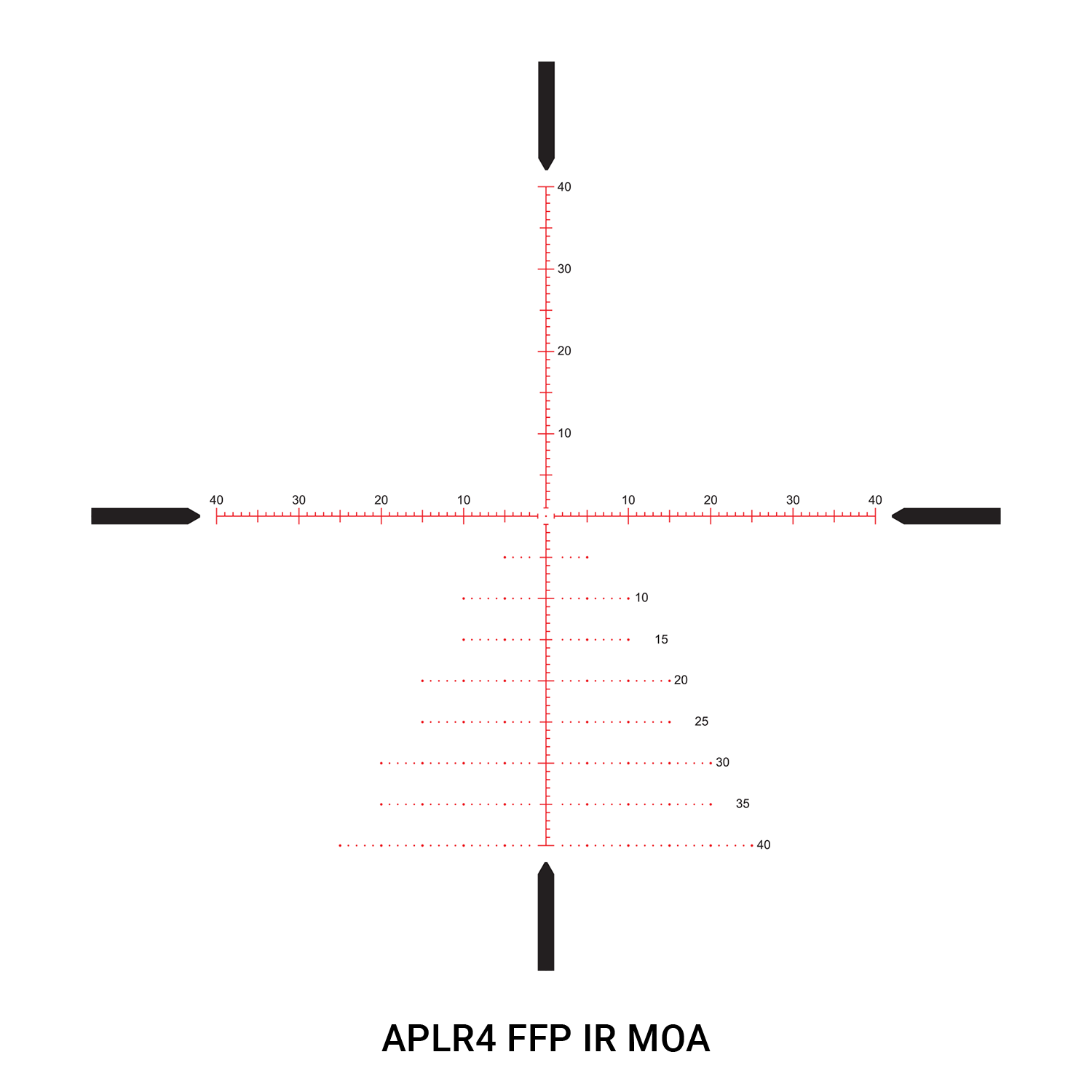 Athlon Ares BTR (Tactical) GEN2 Riflescope