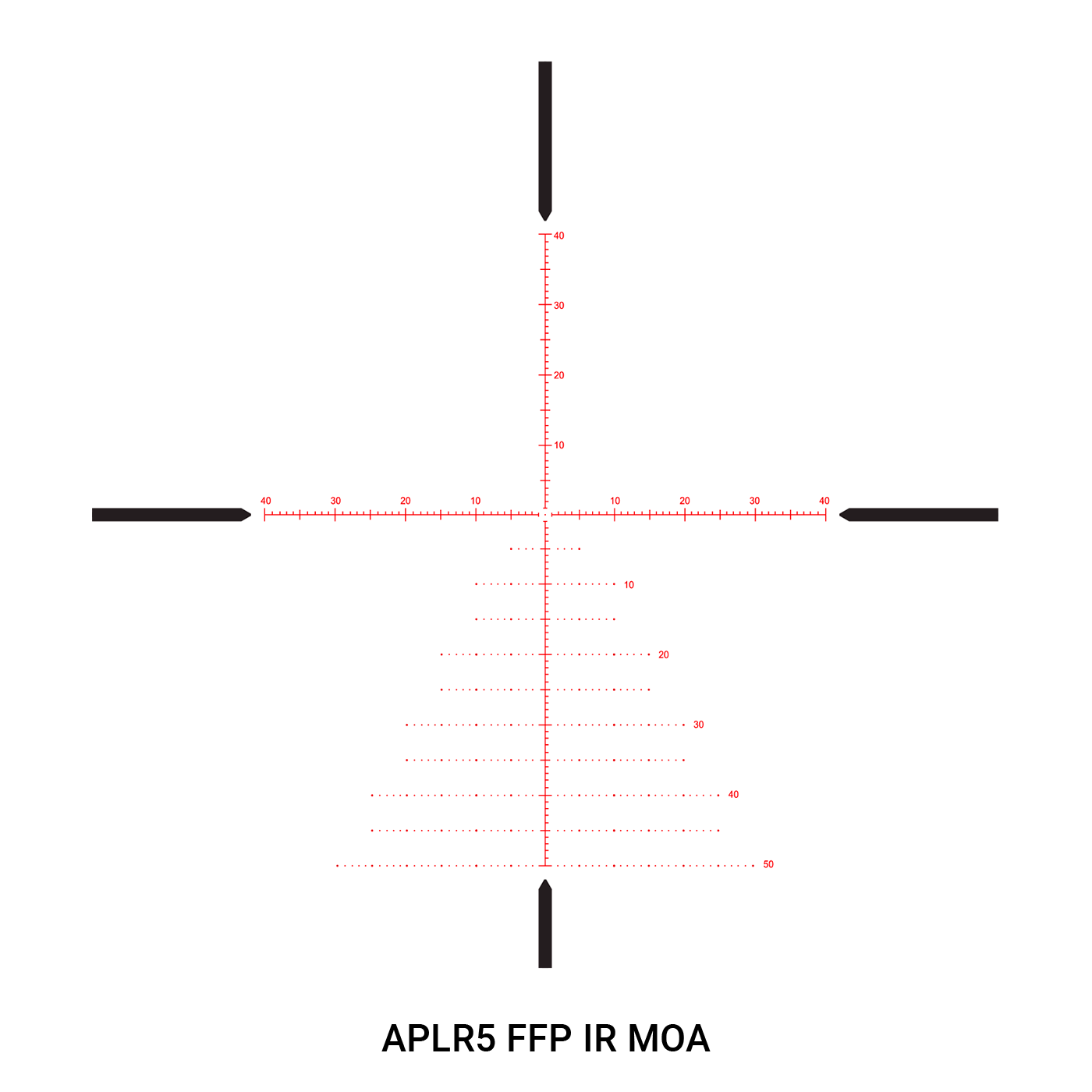 Athlon Ares BTR (Tactical) GEN2 Riflescope