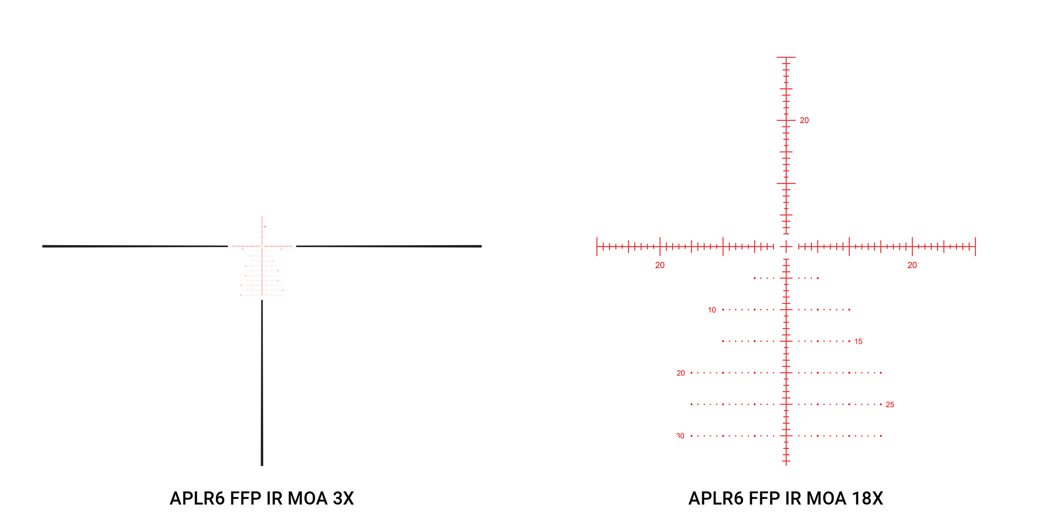 Athlon Ares ETR (Tactical)  Riflescope