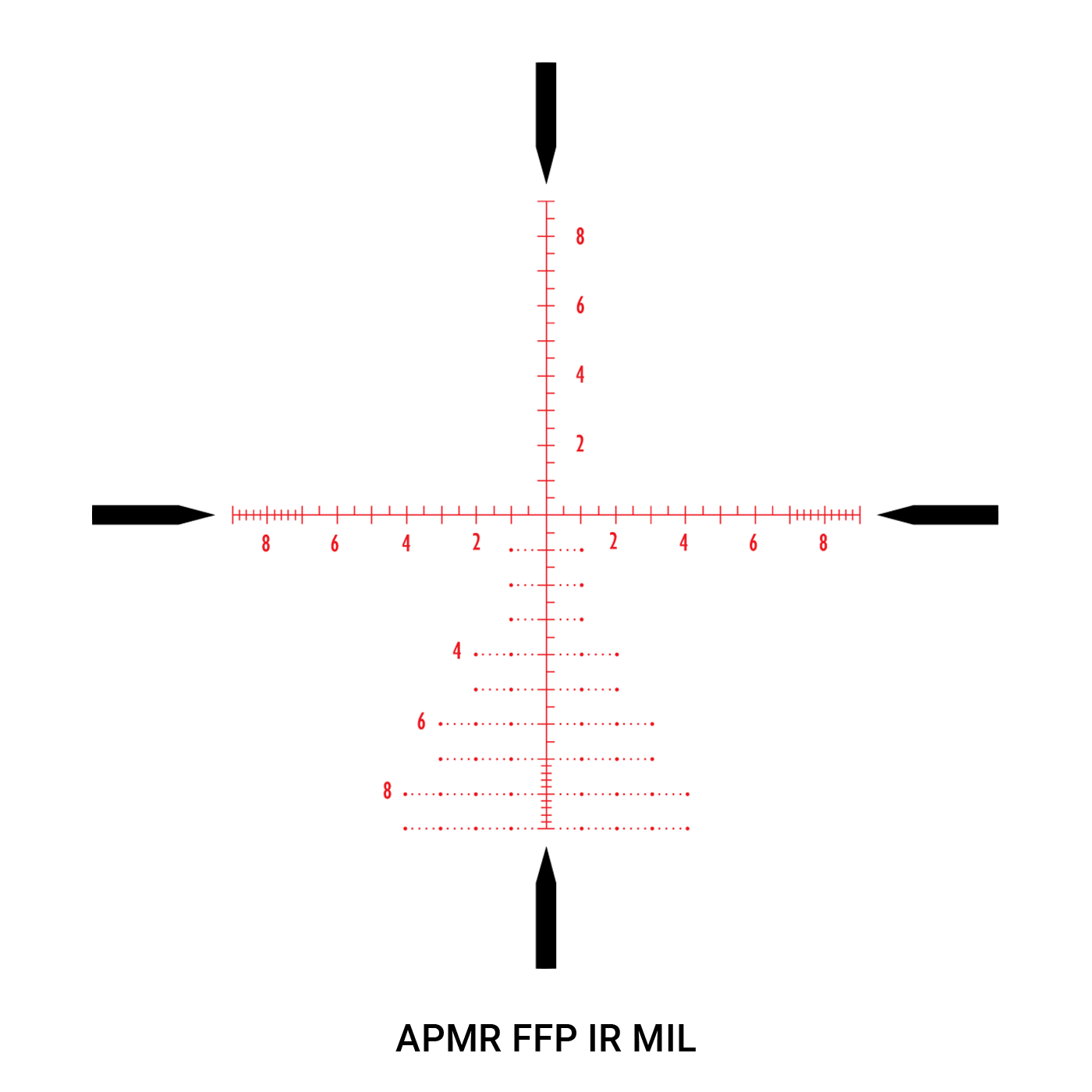 Athlon Helos BTR (Tactical) Riflescope