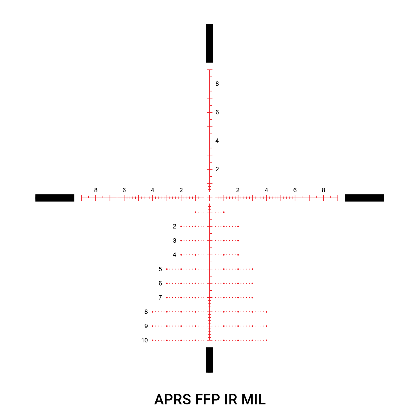 Athlon Cronus BTR GEN 2 Riflescope
