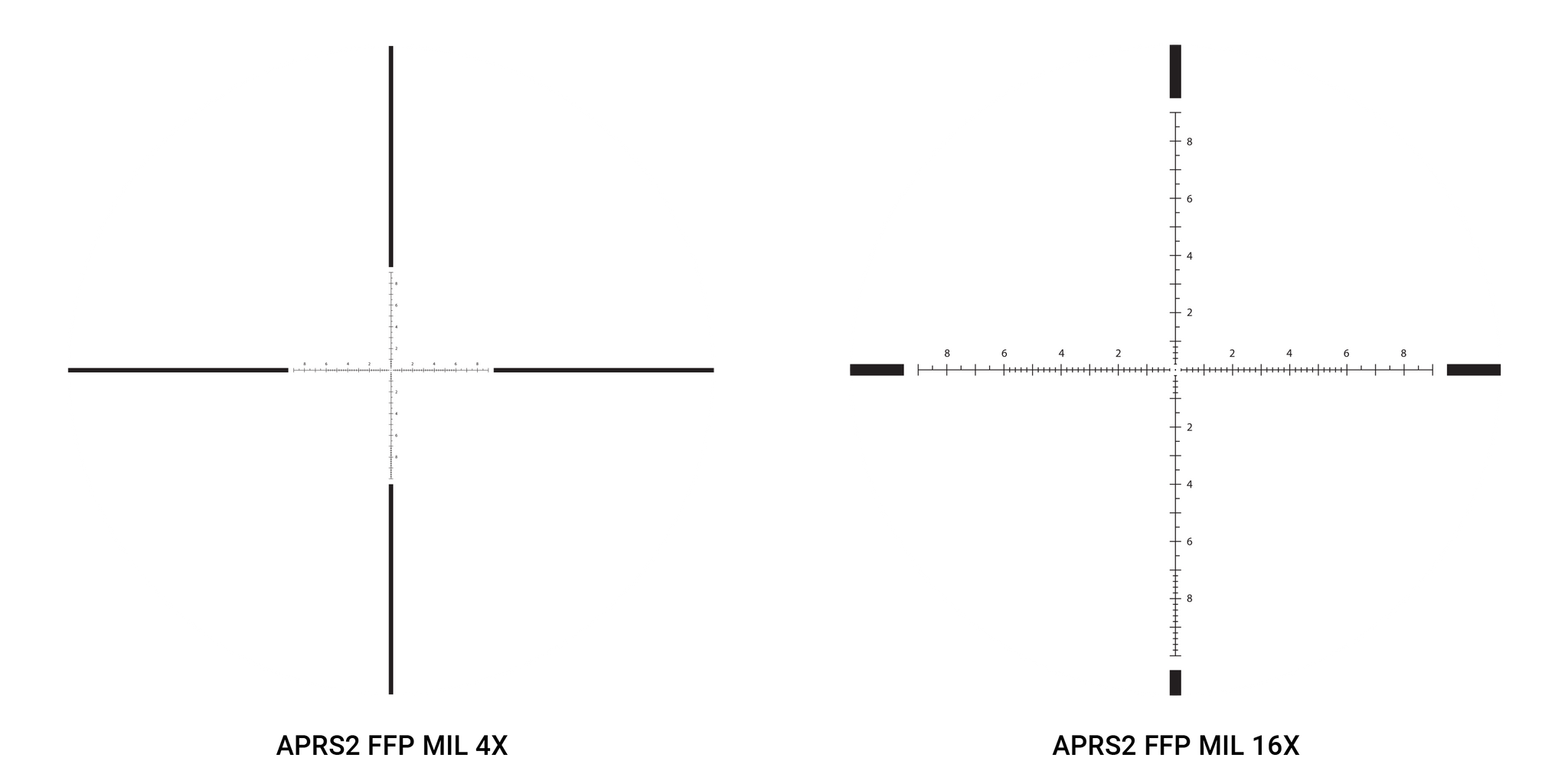 Athlon Midas TAC HD Riflescope