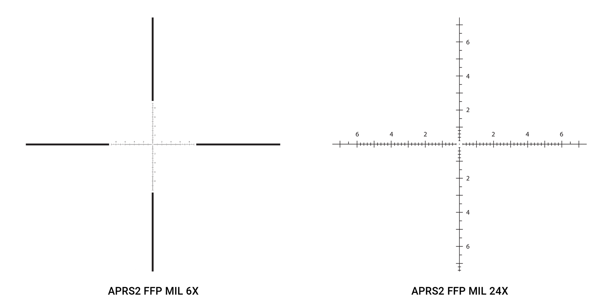 Athlon Midas TAC HD Riflescope