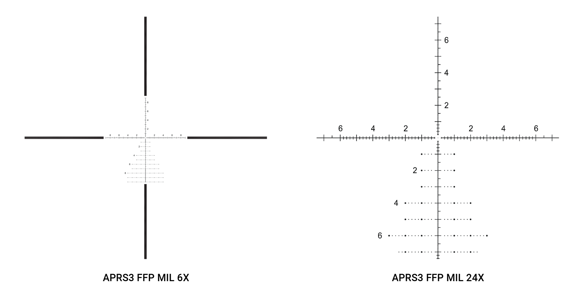 Athlon Midas TAC HD Riflescope