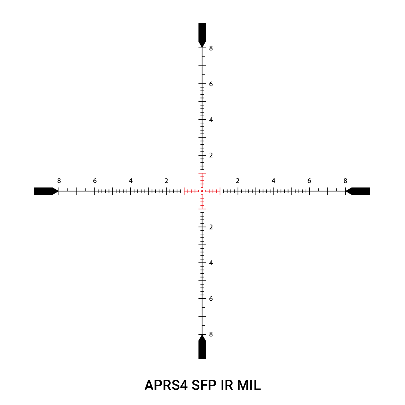 Athlon Midas BTR GEN2  Riflescope