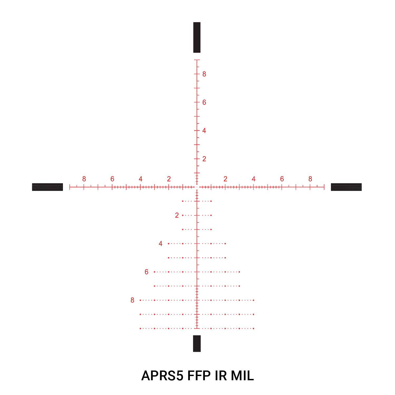 Athlon Ares BTR (Tactical) GEN2 Riflescope