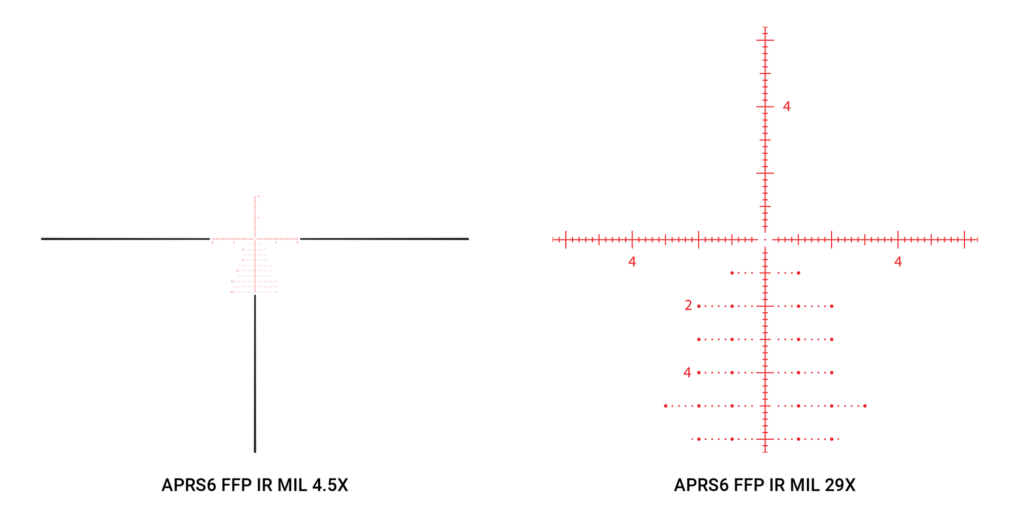 Athlon Cronus BTR GEN 2 Riflescope