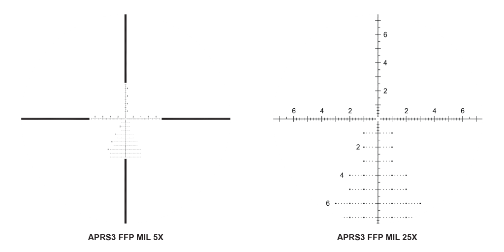 Athlon Midas TAC HD Riflescope