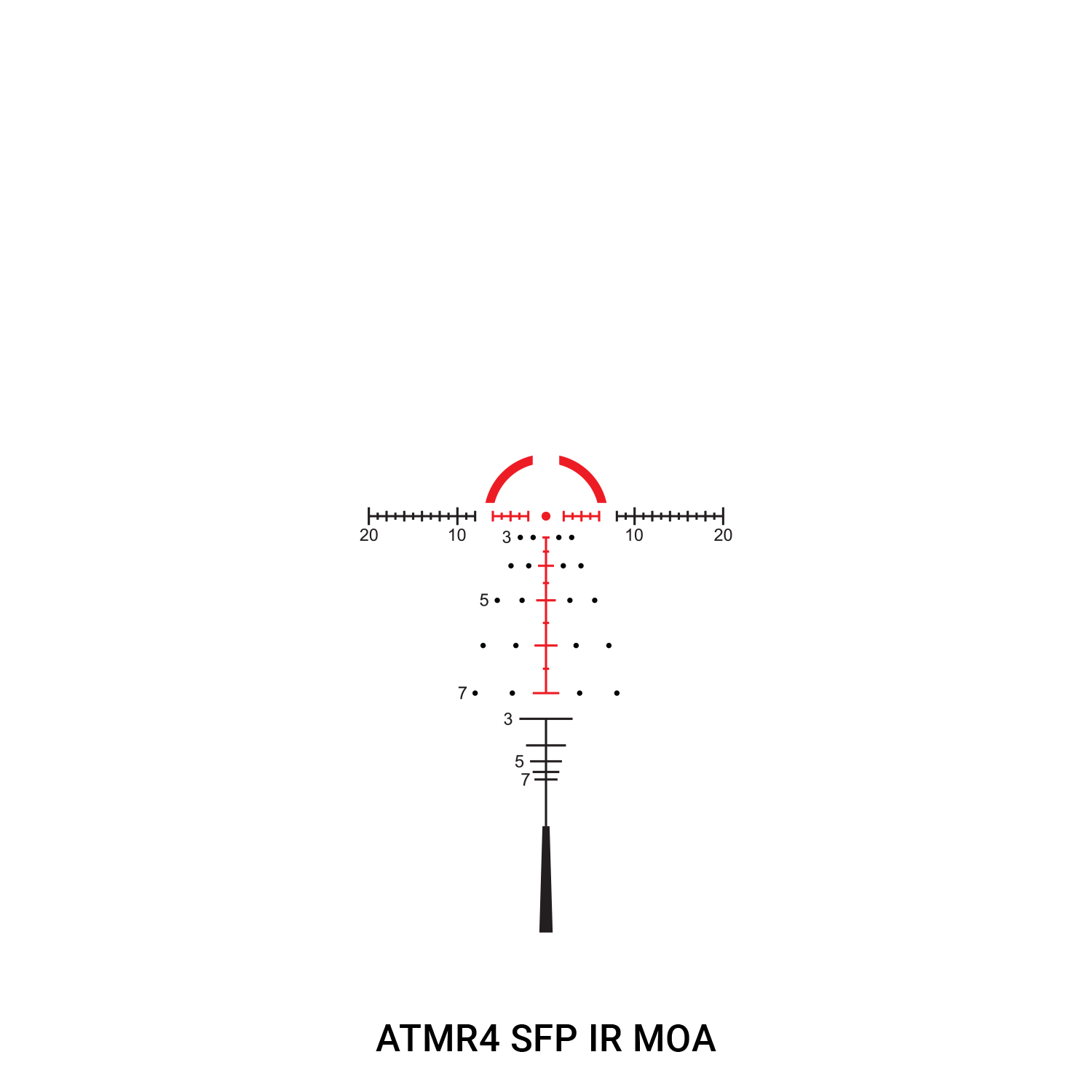 Athlon Helos BTR (Tactical) Riflescope