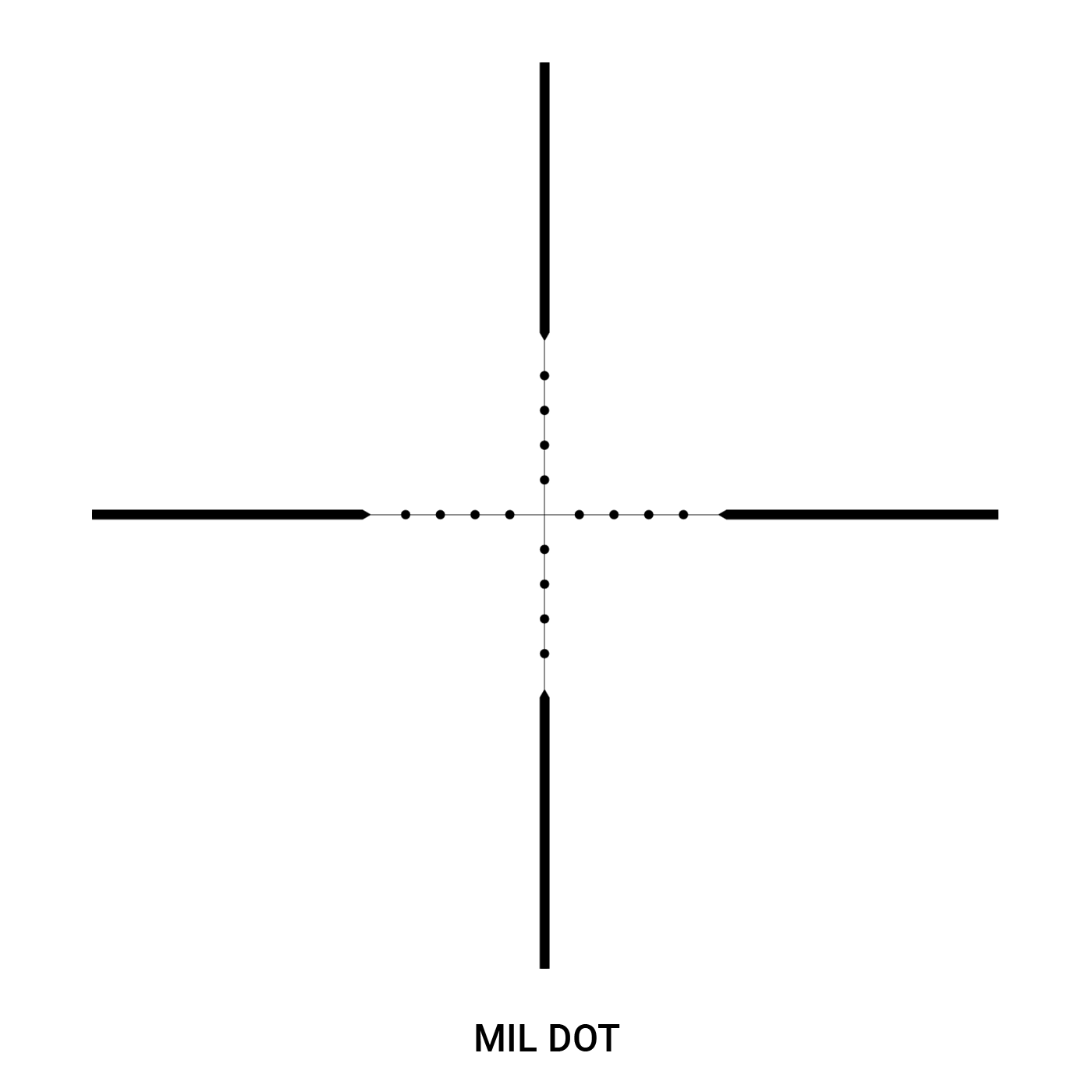 Athlon Talos Riflescope