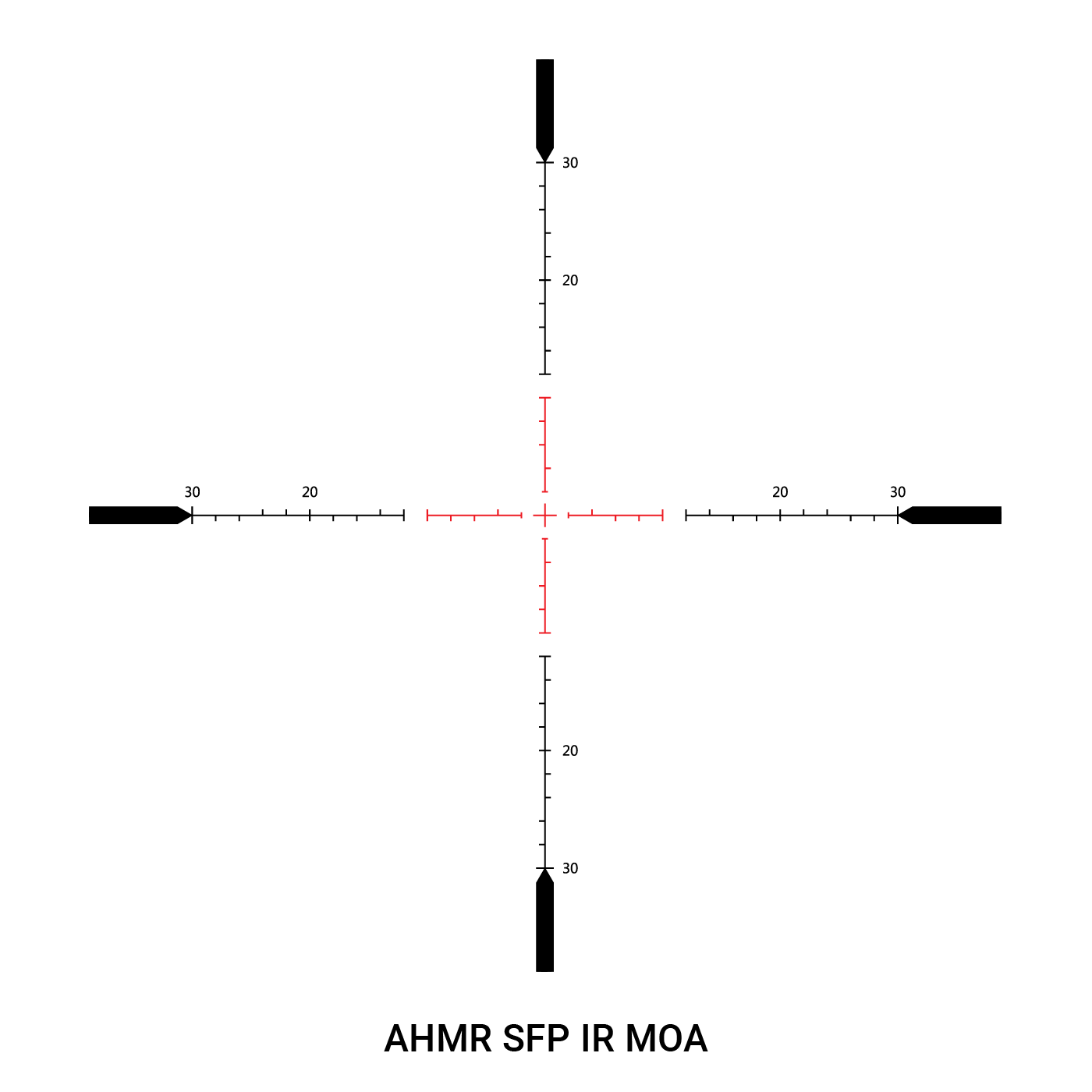 Athlon Midas HMR Riflescope