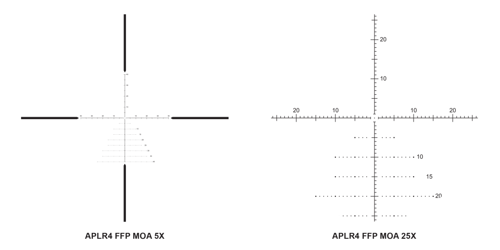 Athlon Midas TAC HD Riflescope